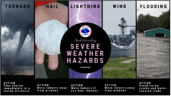 severe weather